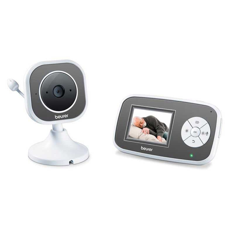 Dispositivo para Videovigilância