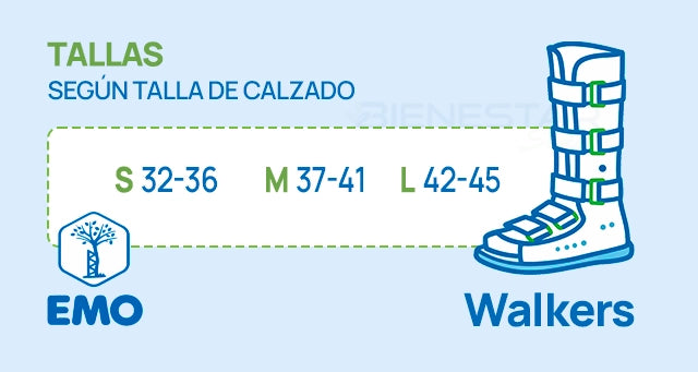 Guia de tamanhos