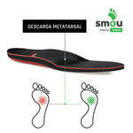 Plantilla metatarsal con arco Meta Premium Smou